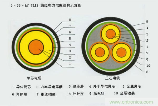 http://www.91bobo.cn/art/artinfo/id/80037597