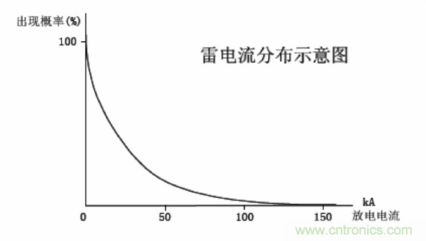http://www.91bobo.cn/art/artinfo/id/80037597