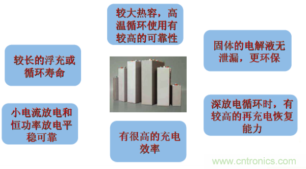 http://www.91bobo.cn/art/artinfo/id/80037597
