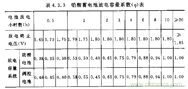 http://www.91bobo.cn/art/artinfo/id/80037597