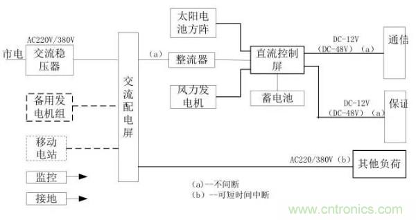 http://www.91bobo.cn/art/artinfo/id/80037597