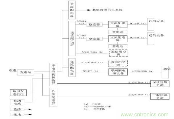 http://www.91bobo.cn/art/artinfo/id/80037597