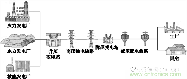 http://www.91bobo.cn/art/artinfo/id/80037597