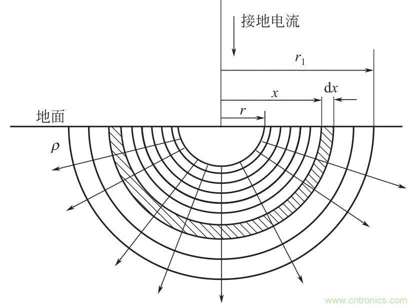 http://www.91bobo.cn/art/artinfo/id/80037616
