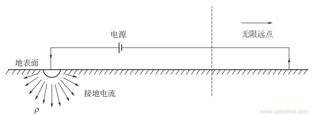 http://www.91bobo.cn/art/artinfo/id/80037616