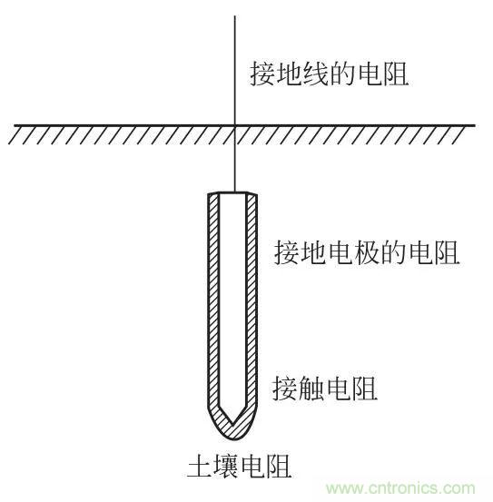 http://www.91bobo.cn/art/artinfo/id/80037616