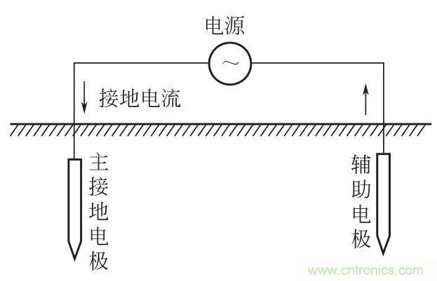 http://www.91bobo.cn/art/artinfo/id/80037616