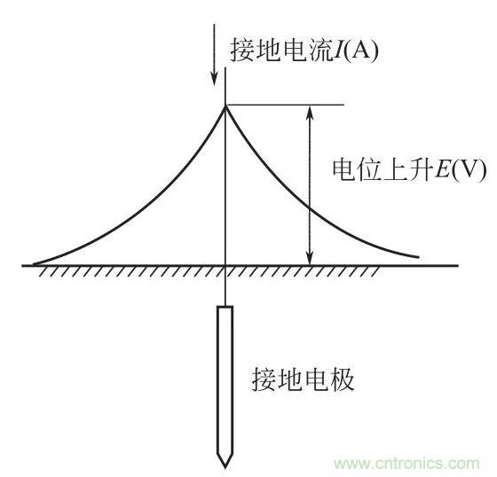 http://www.91bobo.cn/art/artinfo/id/80037616