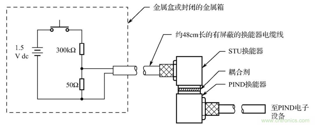 http://www.91bobo.cn/art/artinfo/id/80037617