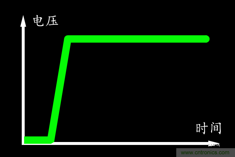http://www.91bobo.cn/art/artinfo/id/80037618