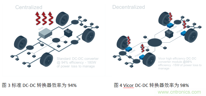 http://www.91bobo.cn/art/artinfo/id/80037619