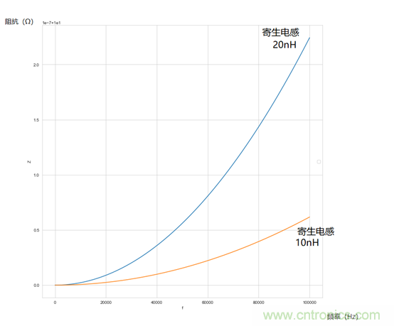 http://www.91bobo.cn/art/artinfo/id/80037641