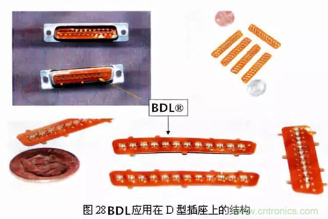 http://www.91bobo.cn/art/artinfo/id/80037645