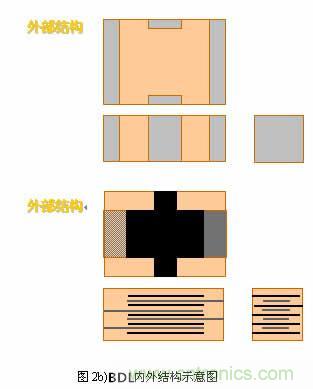 http://www.91bobo.cn/art/artinfo/id/80037645