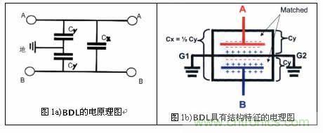 http://www.91bobo.cn/art/artinfo/id/80037645