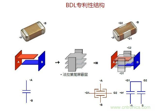 http://www.91bobo.cn/art/artinfo/id/80037646