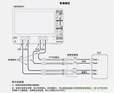 http://www.91bobo.cn/art/artinfo/id/80037666