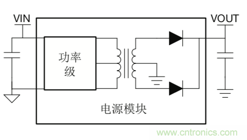 http://www.91bobo.cn/art/artinfo/id/80037668