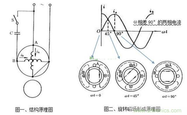 http://www.91bobo.cn/art/artinfo/id/80037772