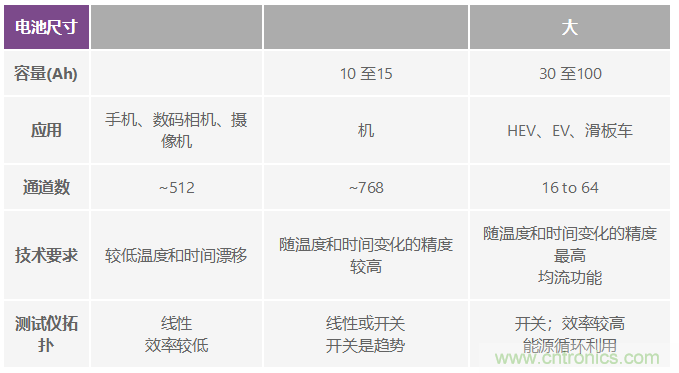 http://www.91bobo.cn/art/artinfo/id/80037776