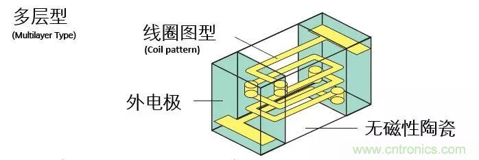 http://www.91bobo.cn/art/artinfo/id/80037777