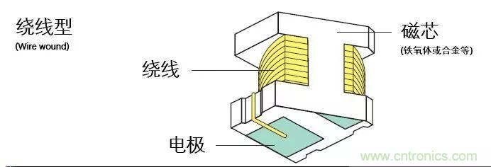 http://www.91bobo.cn/art/artinfo/id/80037777