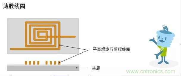 http://www.91bobo.cn/art/artinfo/id/80037777
