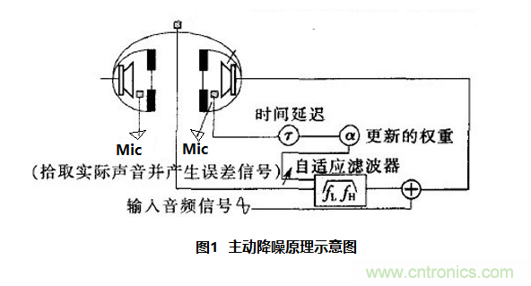http://www.91bobo.cn/art/artinfo/id/80037781