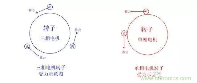 http://www.91bobo.cn/art/artinfo/id/80037796