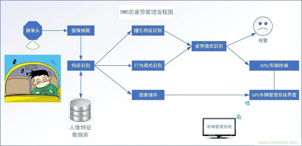 http://www.91bobo.cn/art/artinfo/id/80037835