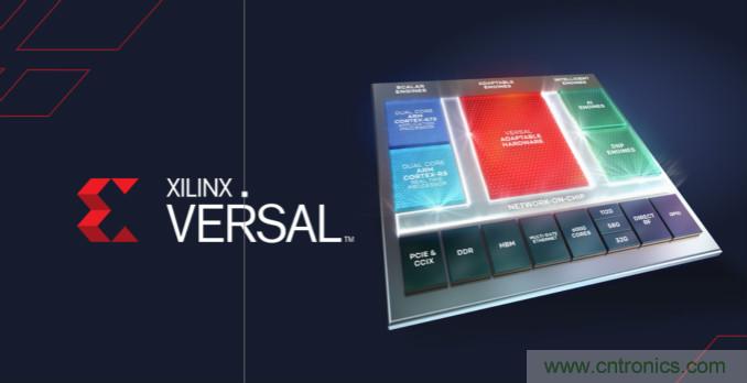 2020 研電賽設(shè)“抗擊疫情”獎(jiǎng)，Xilinx AI 專項(xiàng)花落誰(shuí)家？