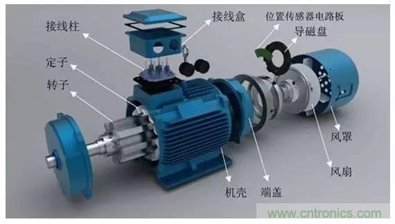 http://www.91bobo.cn/art/artinfo/id/80038313
