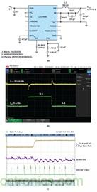 使用高效率、高頻率、低EMI DC/DC轉(zhuǎn)換器降低對(duì)陶瓷電容的電源要求