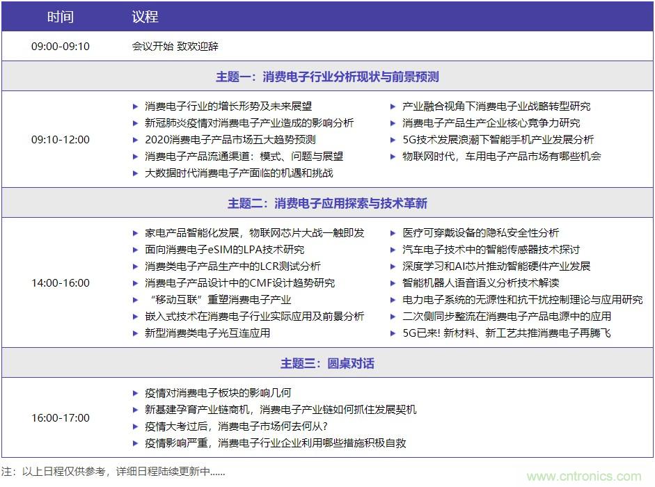 嘉賓演講觀(guān)點(diǎn)搶先看：“OFweek 2020國(guó)際消費(fèi)電子在線(xiàn)大會(huì)暨展覽會(huì)”火熱來(lái)襲！