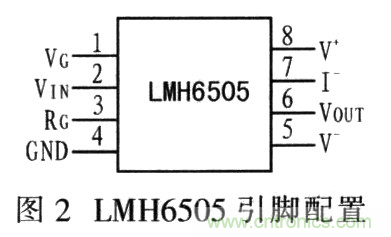 如何通過可變增益放大器LMH6505實現(xiàn)AGC電路設計? 如何通過可變增益放大器LMH6505實現(xiàn)AGC電路設計?
