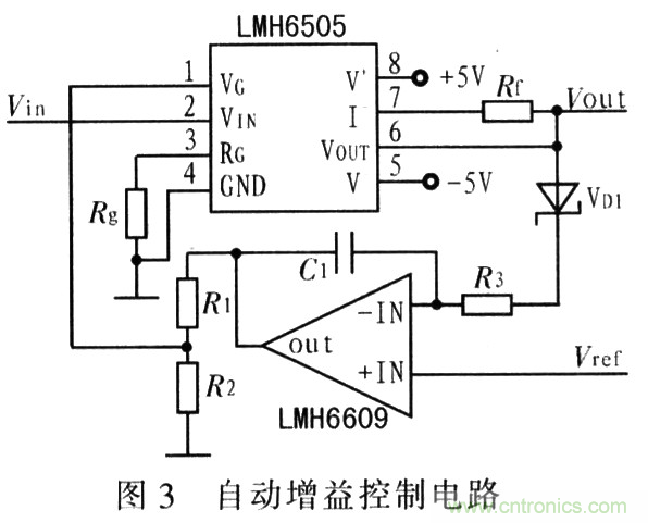 如何通過可變增益放大器LMH6505實現(xiàn)AGC電路設計? 如何通過可變增益放大器LMH6505實現(xiàn)AGC電路設計?