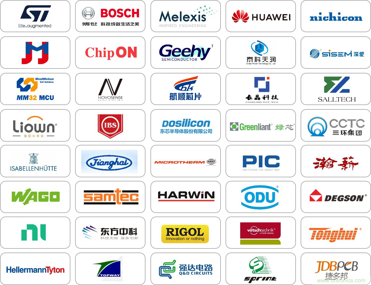 2020慕尼黑華南電子展觀眾預(yù)登記通道開啟！