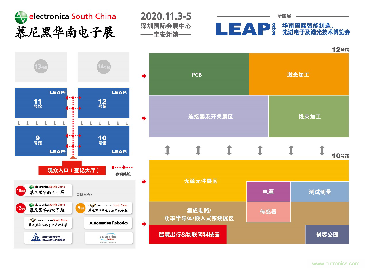 2020慕尼黑華南電子展觀眾預(yù)登記通道開啟！
