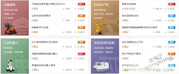 如果把研發(fā)外包的話……工業(yè)產品云端協同研發(fā)效果幾何？