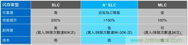 每天上千萬次的客流量，地鐵閘機如何維持穩定運行?