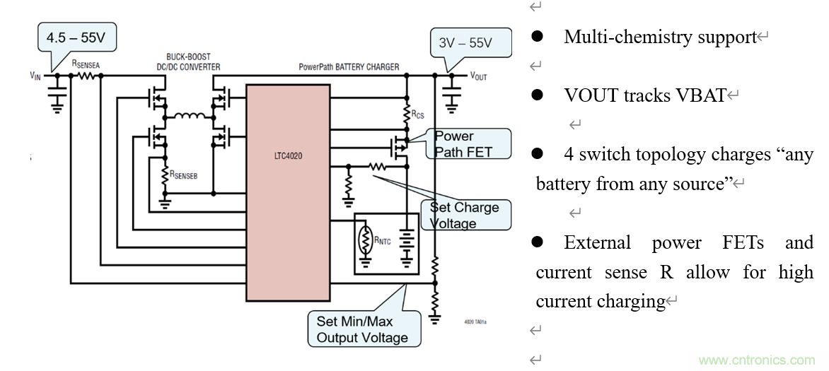 泛在電力物聯——智能電纜井蓋您見過嗎？