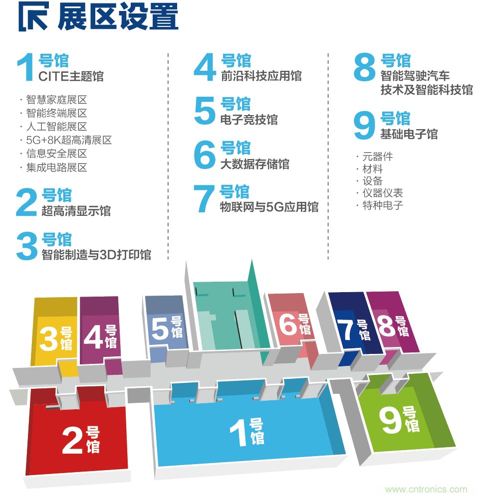 第九屆中國電子信息博覽會報名通道全面開啟，精美禮品、專屬服務、尊貴VIP……快來報名啦