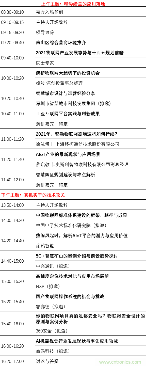重磅！IOTE國際物聯網展（上海站）—2020物聯之星中國物聯網行業年度評選獲獎名單正式公布