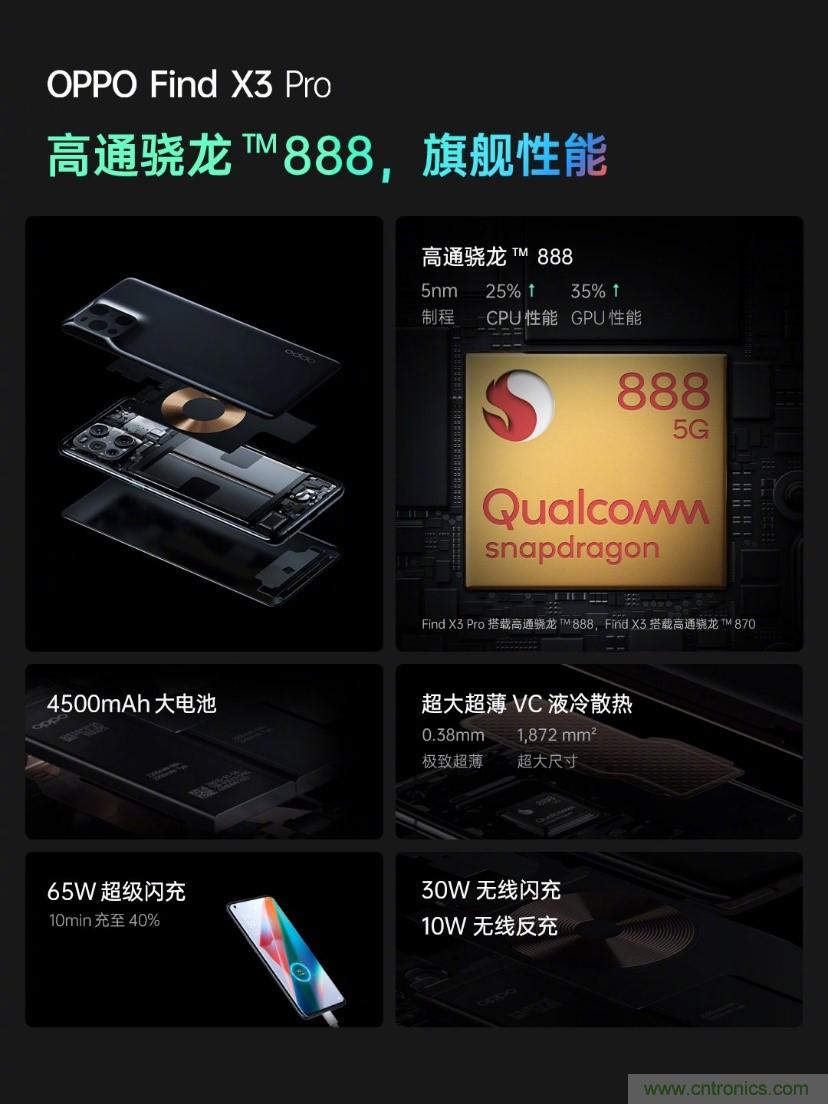 文武雙全內外兼修，高通這款處理器為何如此受追捧？