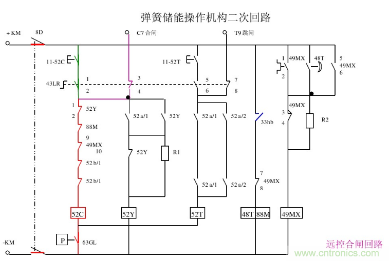 高壓斷路器的操作結(jié)構(gòu)有哪幾種？和隔離開(kāi)關(guān)有什么區(qū)別？