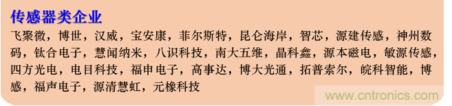 IOTE 2021上海站完美收官丨前瞻布局數字經濟時代，撬動萬億級IoT賽道