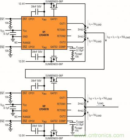 針對三個(gè)或四個(gè)電源的簡易平衡負(fù)載均分，即使電源電壓不等也絲毫不受影響