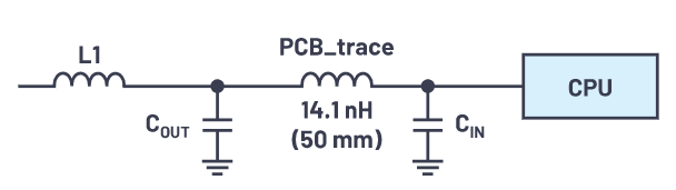 為什么使用DC-DC轉(zhuǎn)換器應(yīng)盡可能靠近負(fù)載的負(fù)載點(diǎn)(POL)電源？