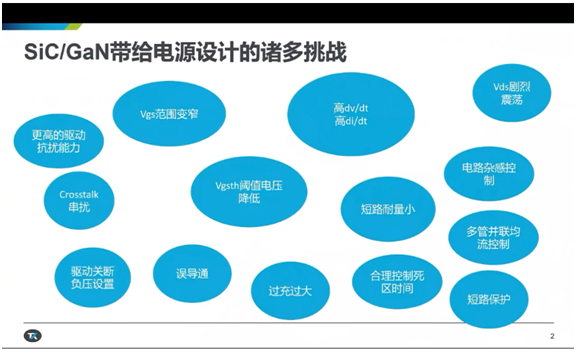 從測試角度看寬禁帶技術的挑戰，泰克為工程師提供簡化工具