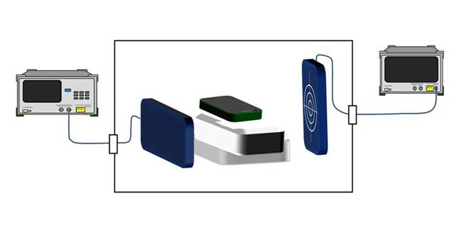 5G通信環境中，解決Wi－Fi電波干擾，做到“對癥下藥”是關鍵！